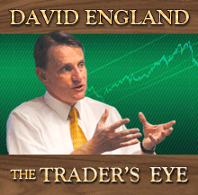 Stock Market Investing Strategies